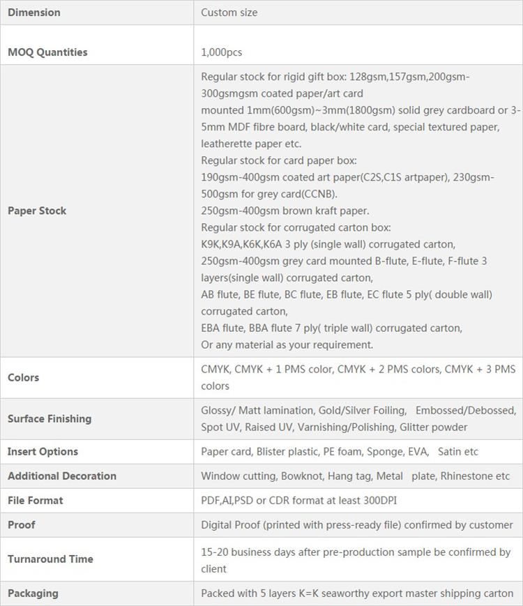 ML packaging general specs for custom paper packaging.jpg